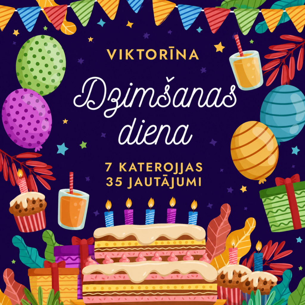 Dzimšanas dienas viktorīna – interaktīva spēle ar jautājumiem par jubilāru