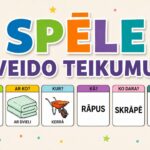 SPĒLE - VEIDO TEIKUMUS