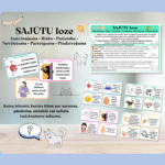 Sarunu spēle - SAJŪTU loze – attēls 2