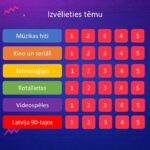 90-to gadu viktorīna – attēls 2