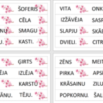 JAUTRO TEIKUMU VEIDOŠANA – attēls 3