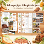 Izziņas materiāls - "Kakao pupiņas Kiko piedzīvojums – no kakao augļa līdz šokolādei"
