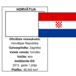 SPĒLE - ATMINI ES VALSTU KAROGUS – attēls 3